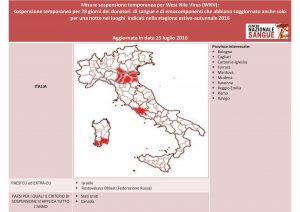 Tabella sinottica WNV 25.07.2016